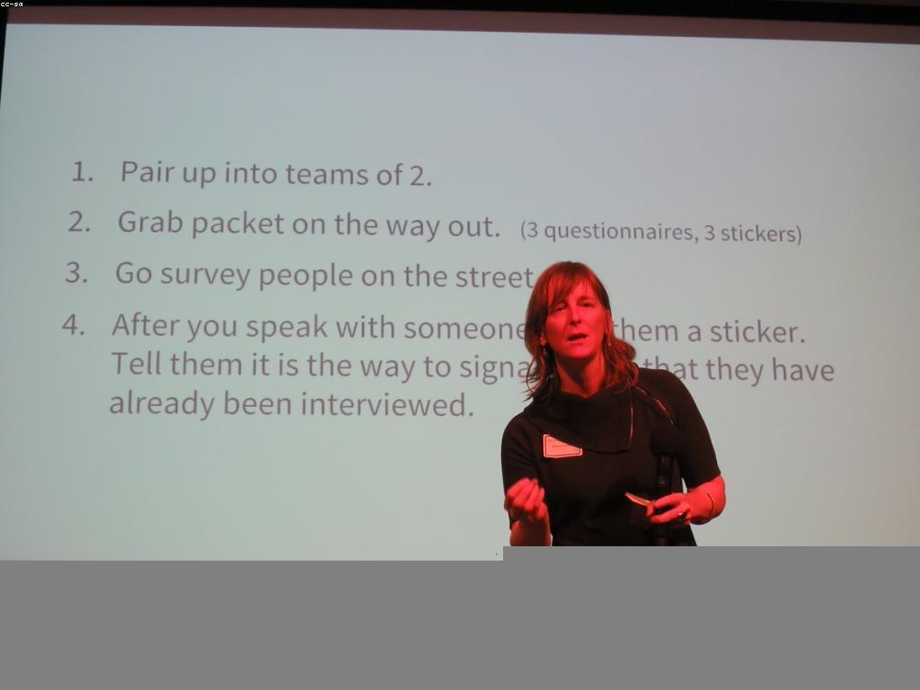 វិធីសាស្ត្រច្នៃប្រឌិតសម្រាប់អាជីវកម្មស្លត